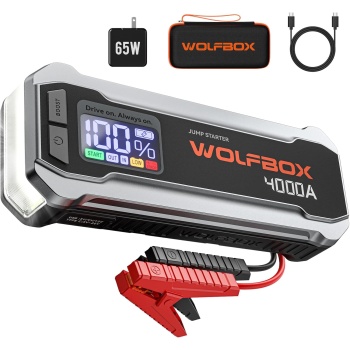 WOLFBOX 4000A Jump Starter,12V Car Battery Jump Starter with 65W Quick