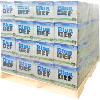 DEF Fluid Pallet - Premium BlueDEF Fluid 40 Cases - BlueDEF Diesel Exhaust Fluid